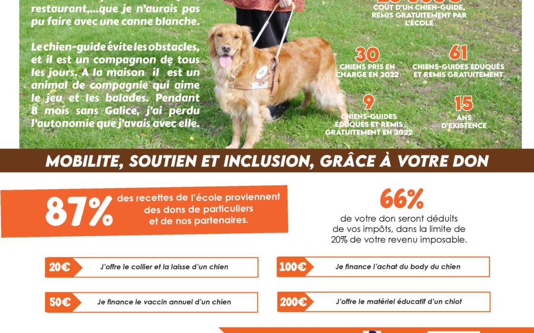 Ensemble, pour l’autonomie